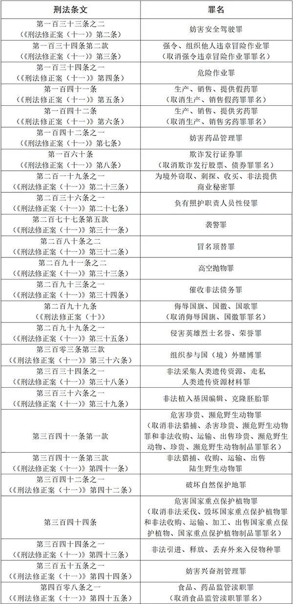 质疑:新奥天天全年免费大全,请全面2释义、解释与落实