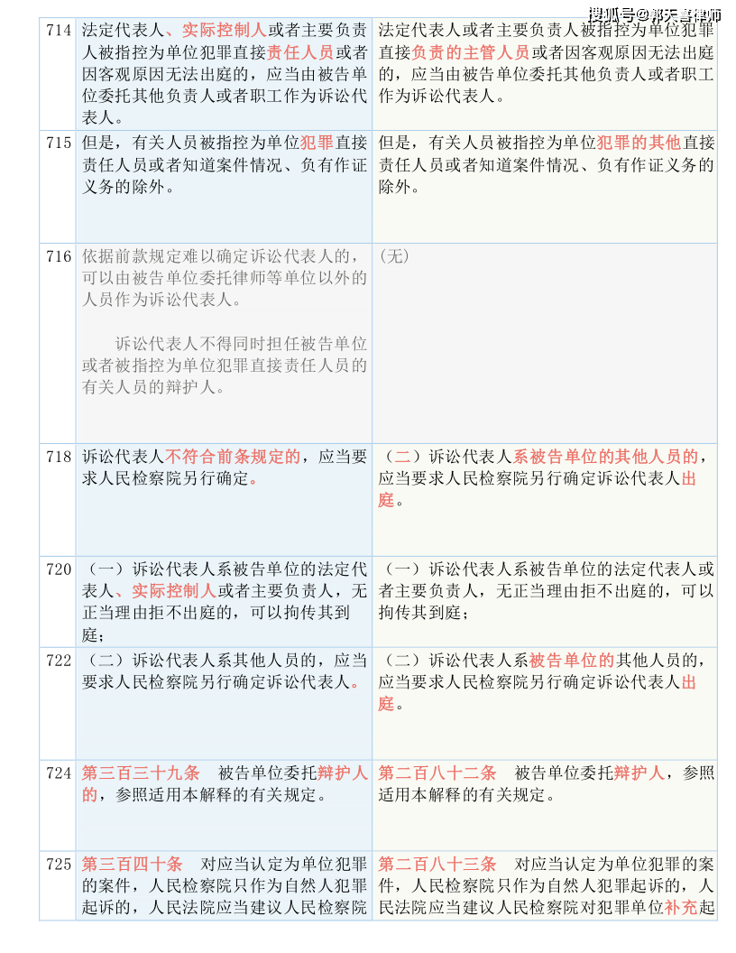 指摘:2025全年資料免費,的全面释义、解释与落实