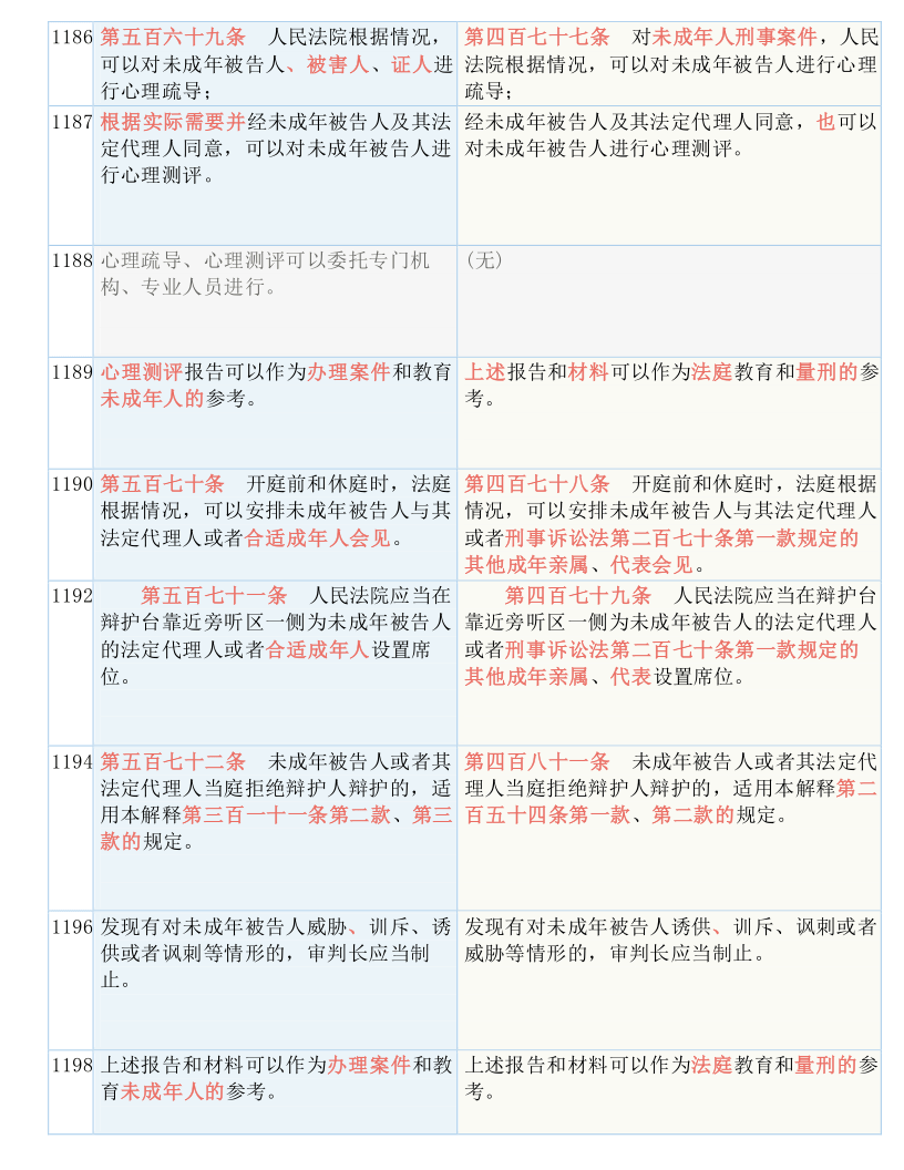 戒备:黄大仙三肖三码必中,精选解析、解释与落实