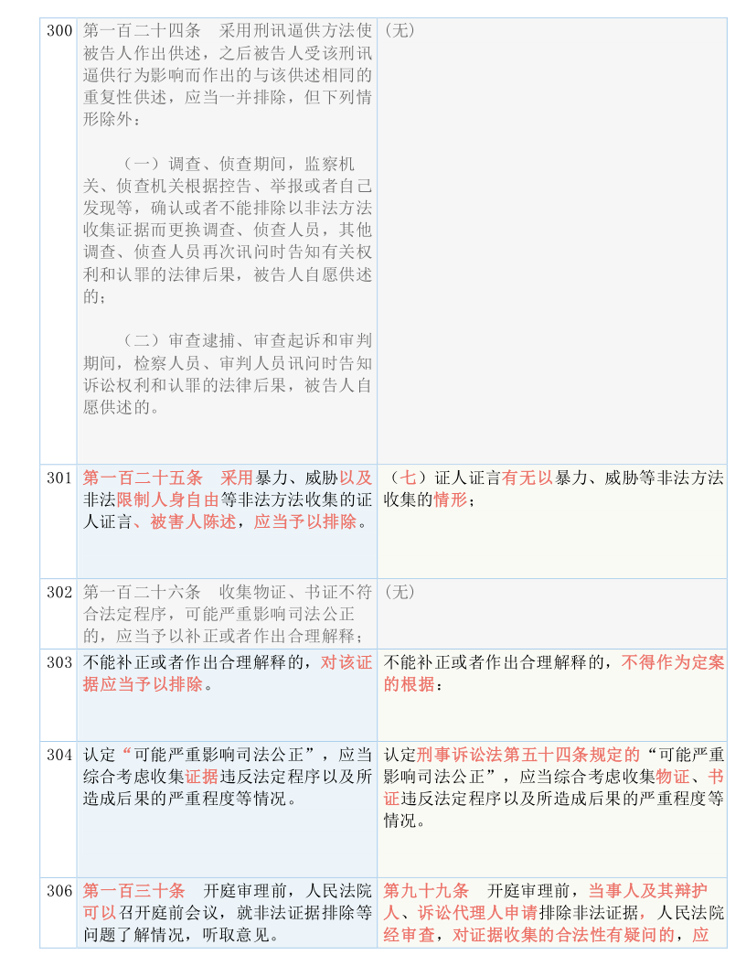 揭秘:澳门一码一肖一特一中,请全面2释义、解释与落实
