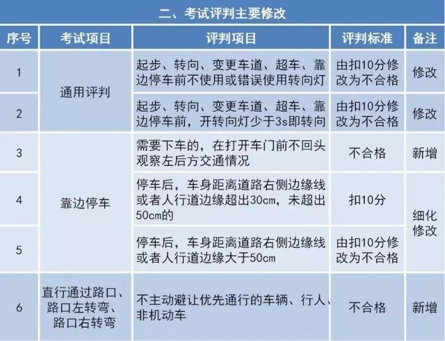 批判:管家最准一码一肖100%详细解答、解释与落实