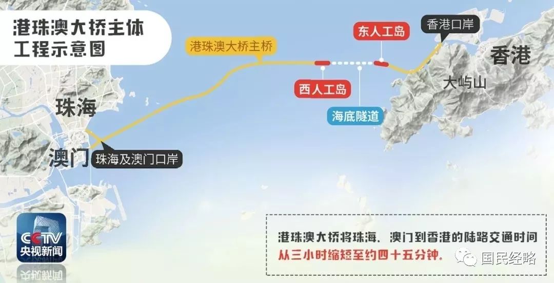 admin 第203页