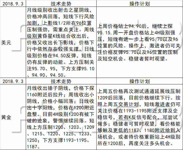 留神:新澳天天开好彩资料大全,请全面释义、解释与落实