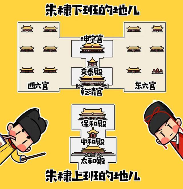 admin 第200页