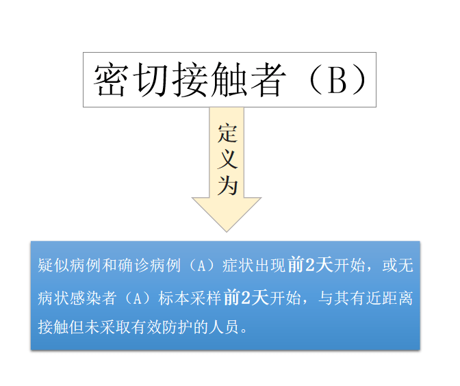 谴责:新澳门最精准免费大全2025,仔细释义、解释与落实