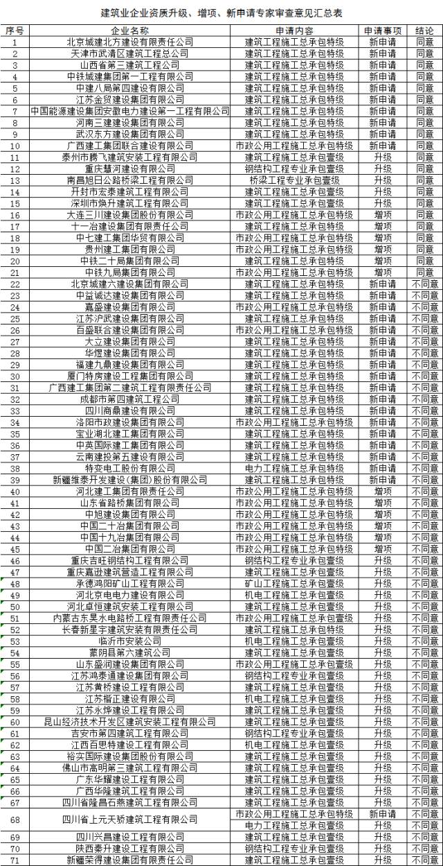 揭发:澳门答家婆一肖一马一中一特,精选解析、解释与落实