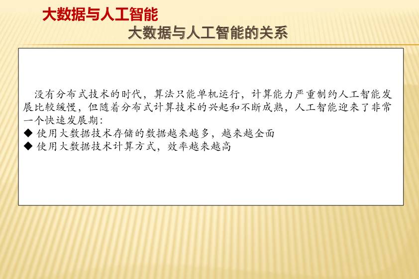 admin 第194页