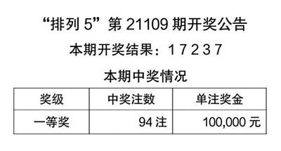 虚妄:澳门天天彩精准资料大全免费,仔细释义、解释与落实