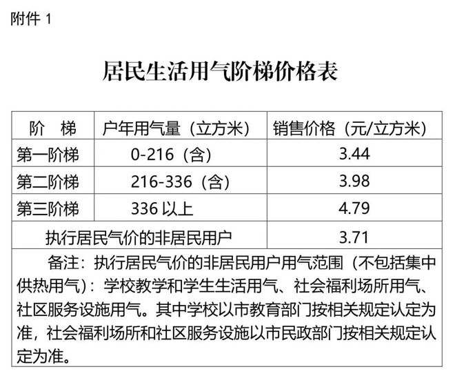 警觉:2025澳门天天免费精准大全,的全面释义、解释与落实