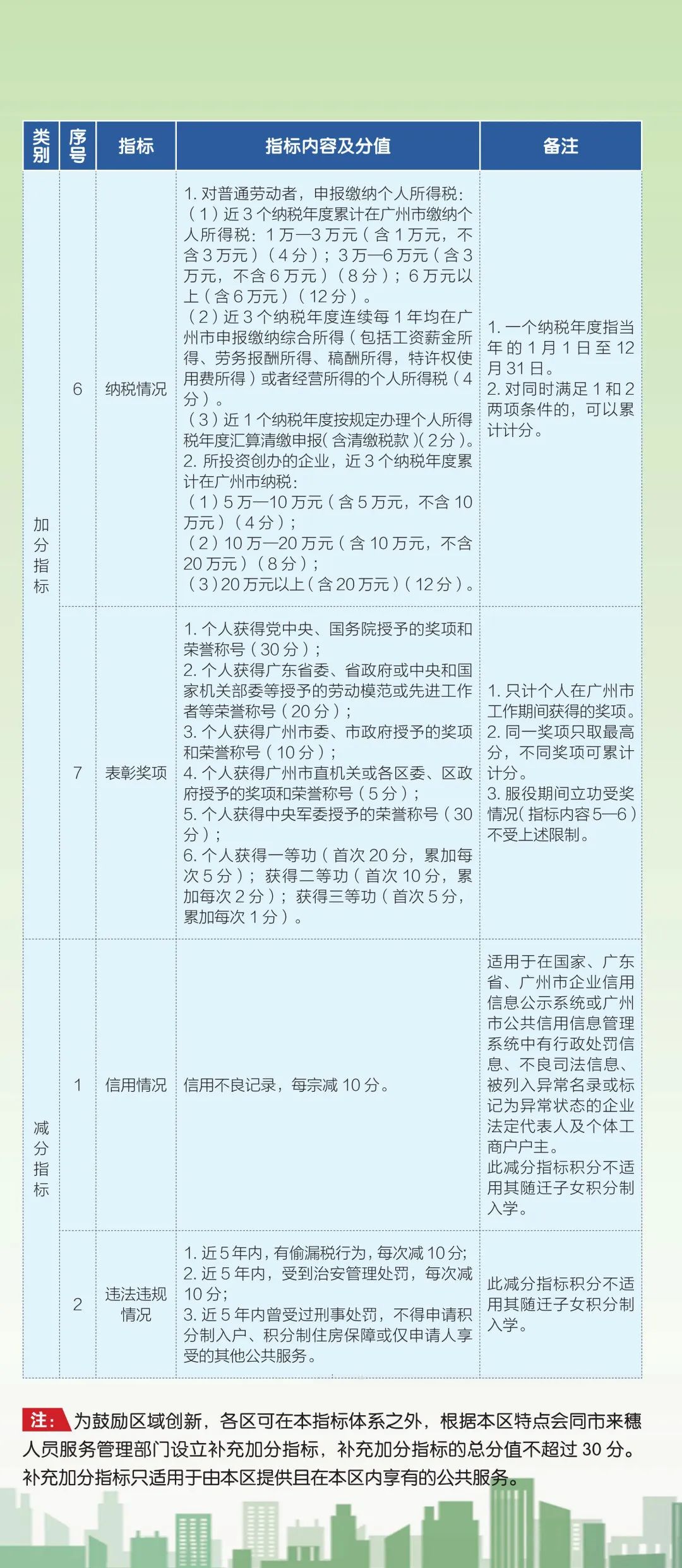 提防:港澳一肖一码一特一中,详细解答、解释与落实