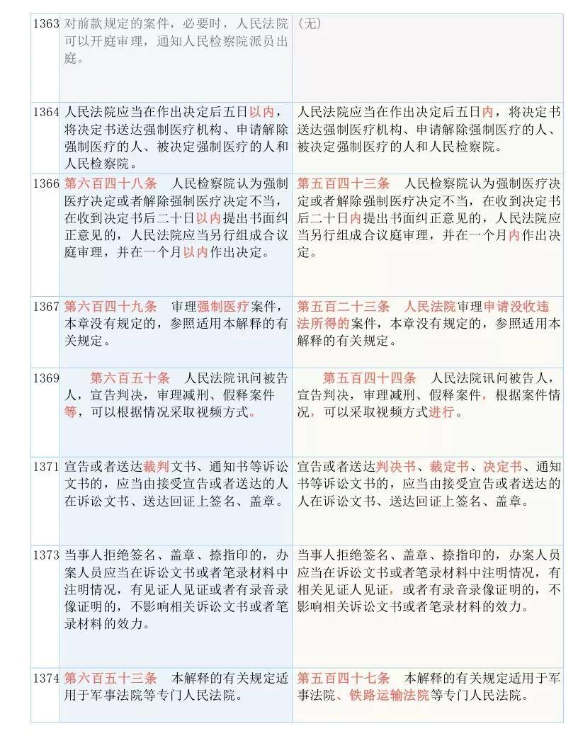 留神:新澳门最精准正最精准龙门蚕,的全面释义、解释与落实