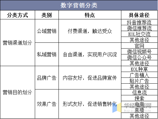 针砭:62827cσm澳彩资料查询优势头数3340,请全面释义、解释与落实