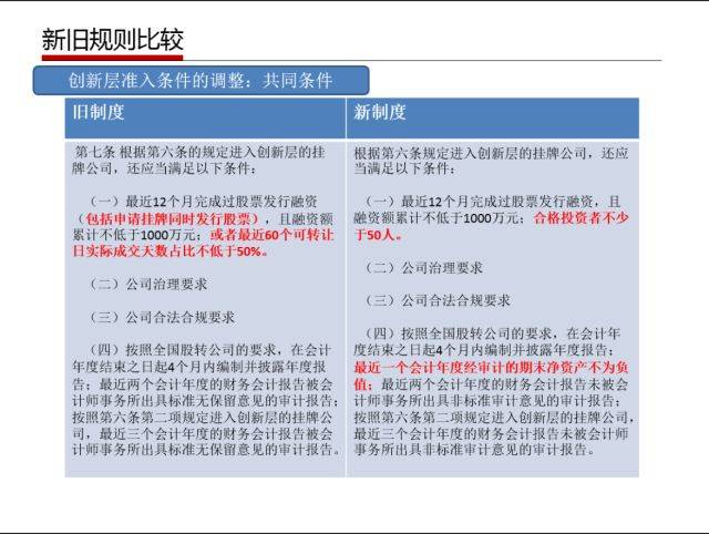 非议:管家婆必出一中一特100%请全面释义、解释与落实