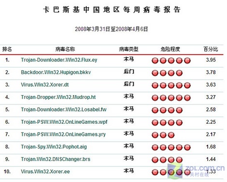 揭批:今晚澳门9点35分开什么号码,精选解析、解释与落实