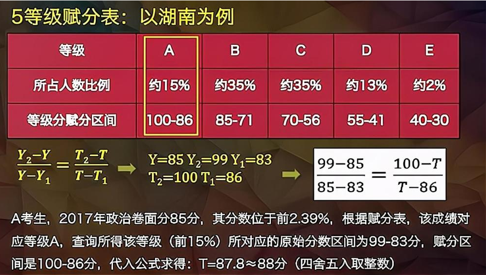 揭批:一码一肖100%的资料怎么获得,详细解答、解释与落实