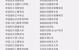 披露:管家婆一和中特,警惕虚假宣传、全面解答