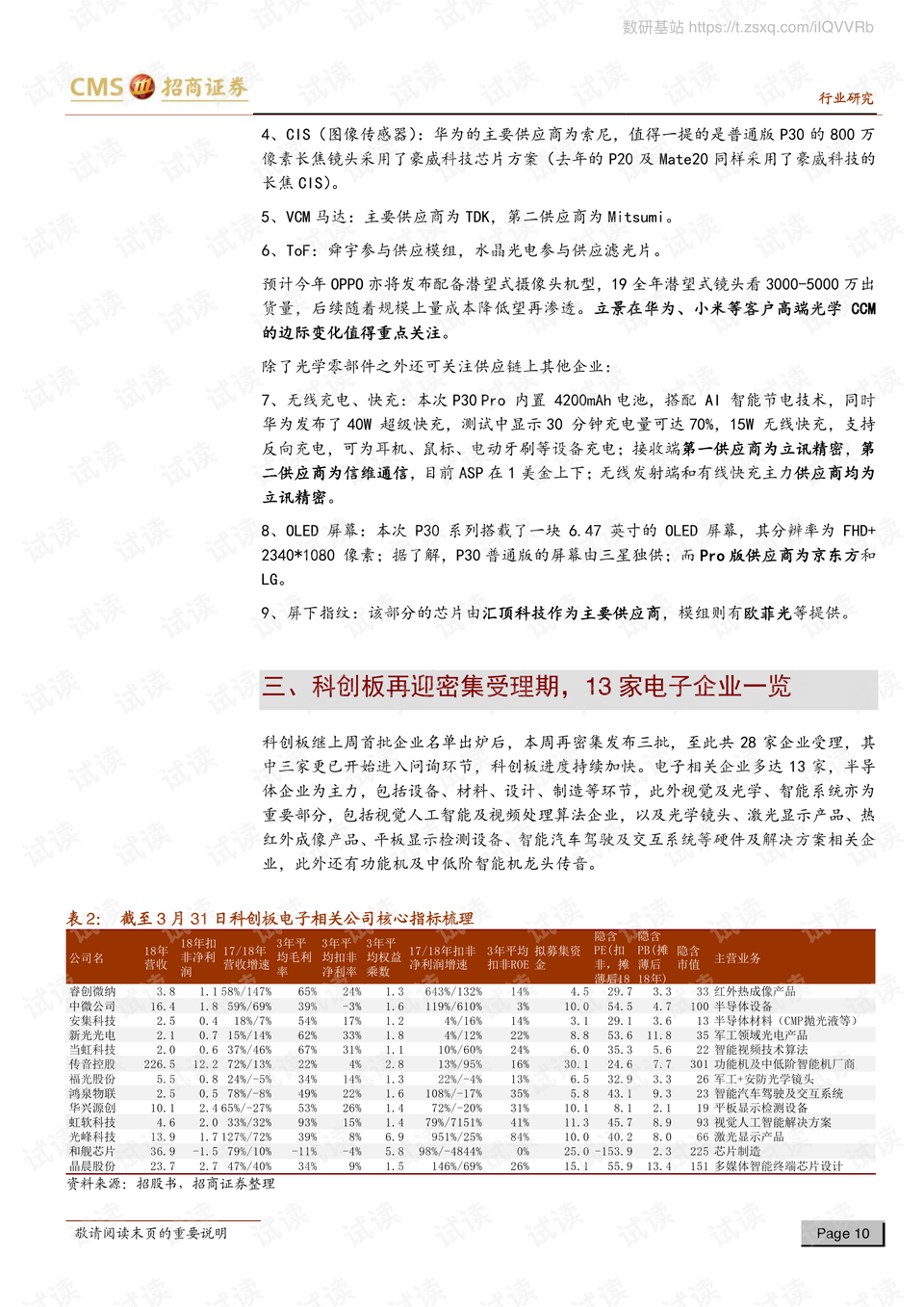 admin 第160页