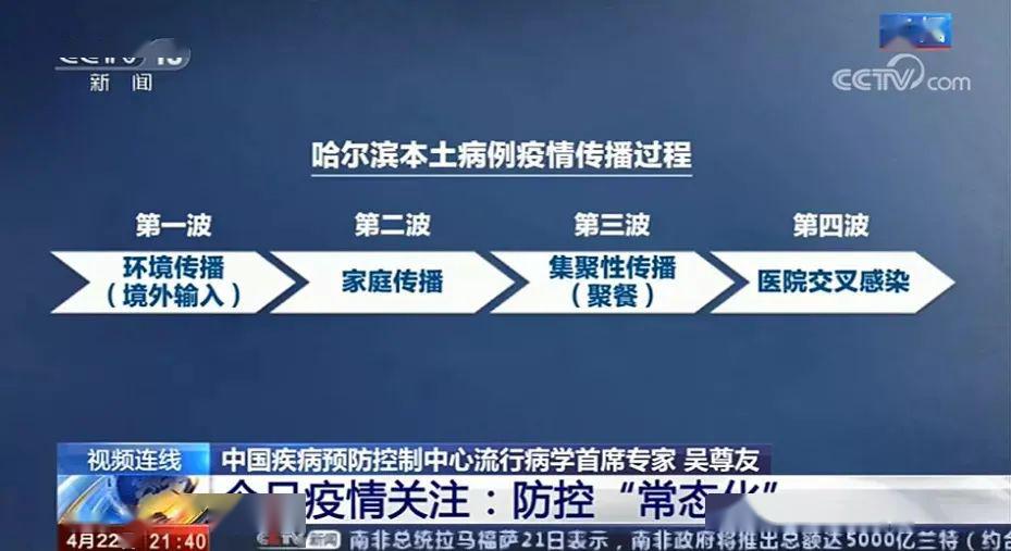 暴露:澳门管家婆百分百精准,的警惕虚假宣传-全面释义、解释与落实