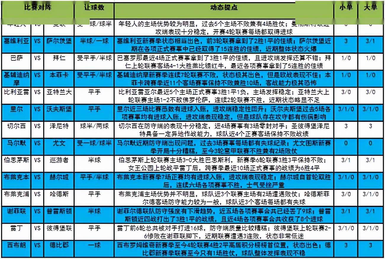 提防:2025新澳今晚开奖号码139,详细解答、解释与落实