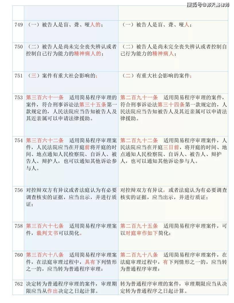 谴责:2025新澳门天天开奖记录查询,仔细释义、解释与落实