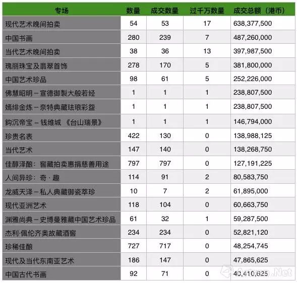 揭露:香港历史记录近15期查询表最新,精选解析、解释与落实