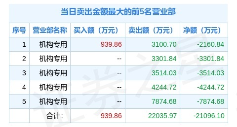 陷阱:2025澳门特马网站www,请全面释义、解释与落实