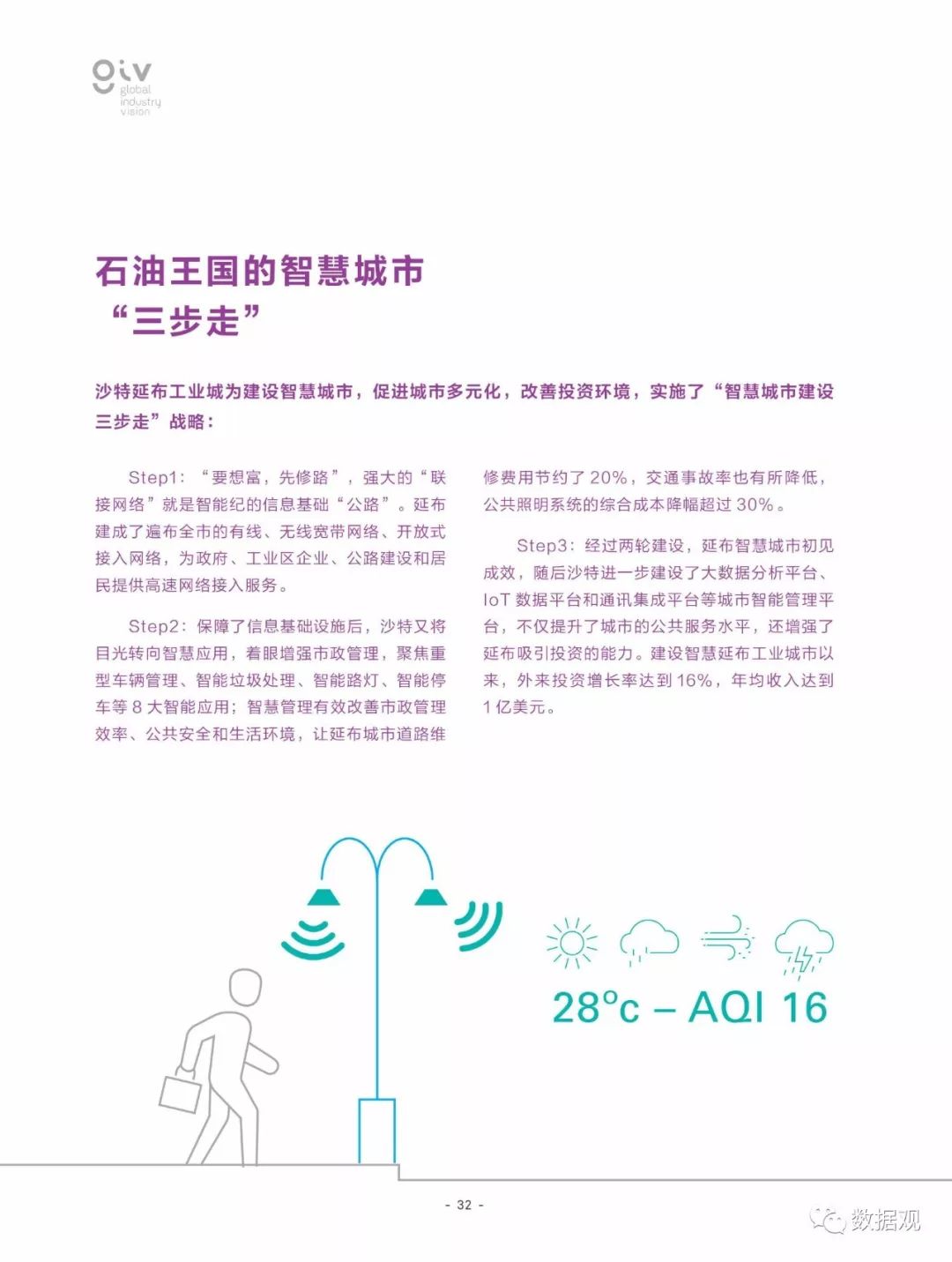 行业资讯 第76页