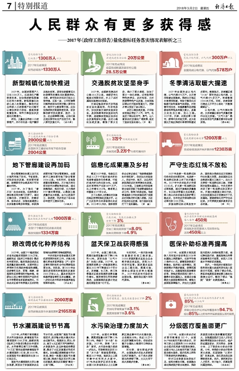 批判:2025澳门精准正版免费资料,精选解析、解释与落实