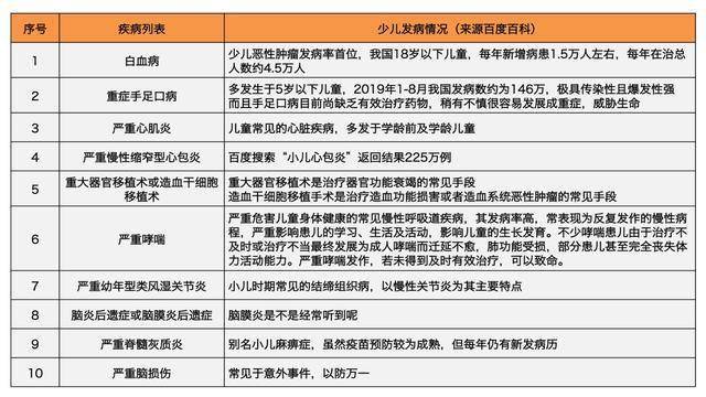 行业资讯 第74页