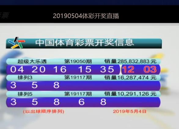 质疑:7777788888澳门开奖2025年一,详细解答、解释与落实