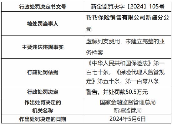 行业资讯 第60页