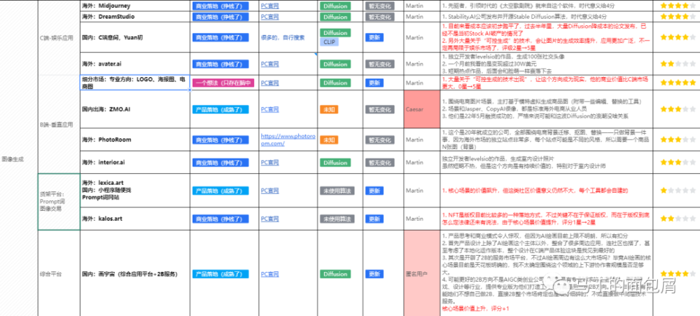 嗤之以鼻:2025新澳门,精选解析、解释与落实