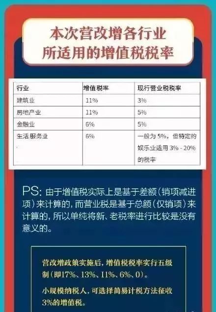 戒惧:2025年澳门全年免费大全,仔细释义、解释与落实