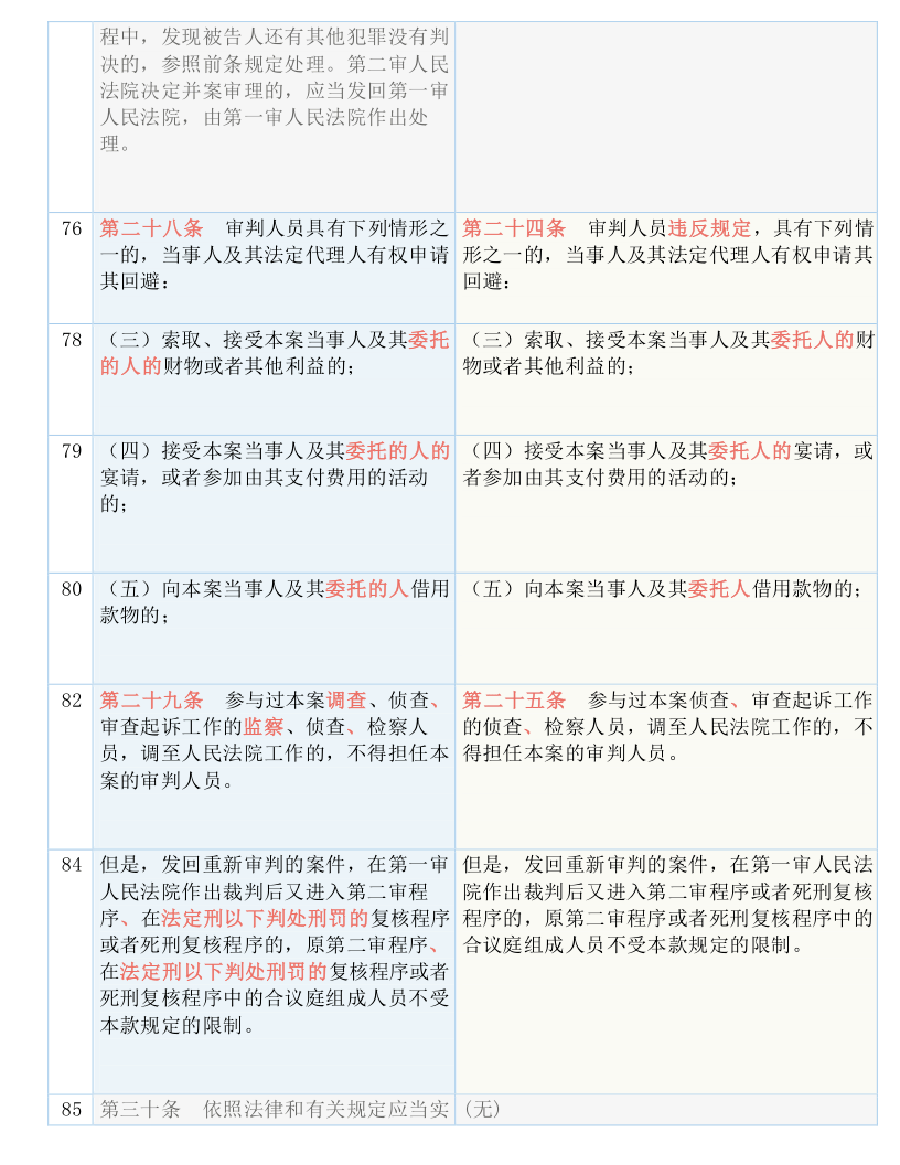 行业资讯 第56页