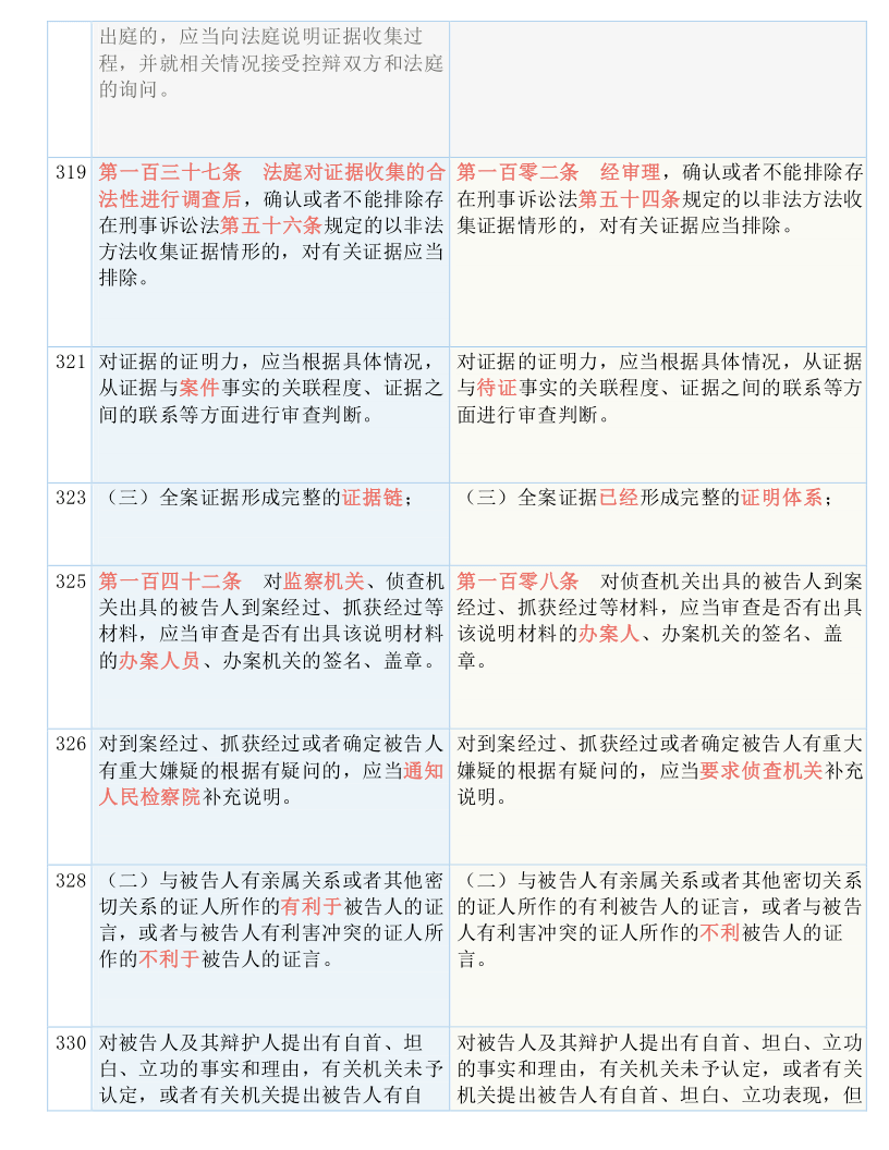 陷阱:新澳门期期必中特,请全面2释义、解释与落实