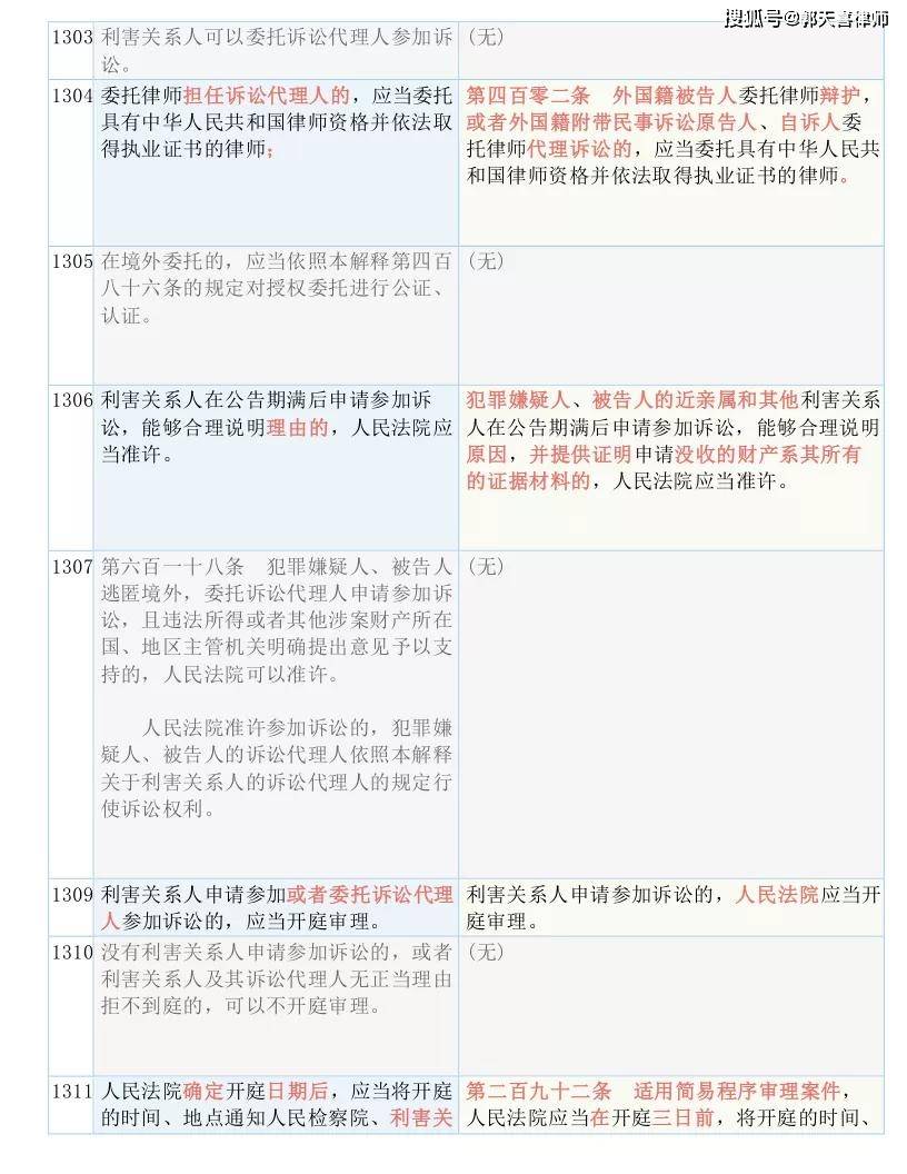 扒皮:澳门一码一肖一待一中百度,的全面释义、解释与落实