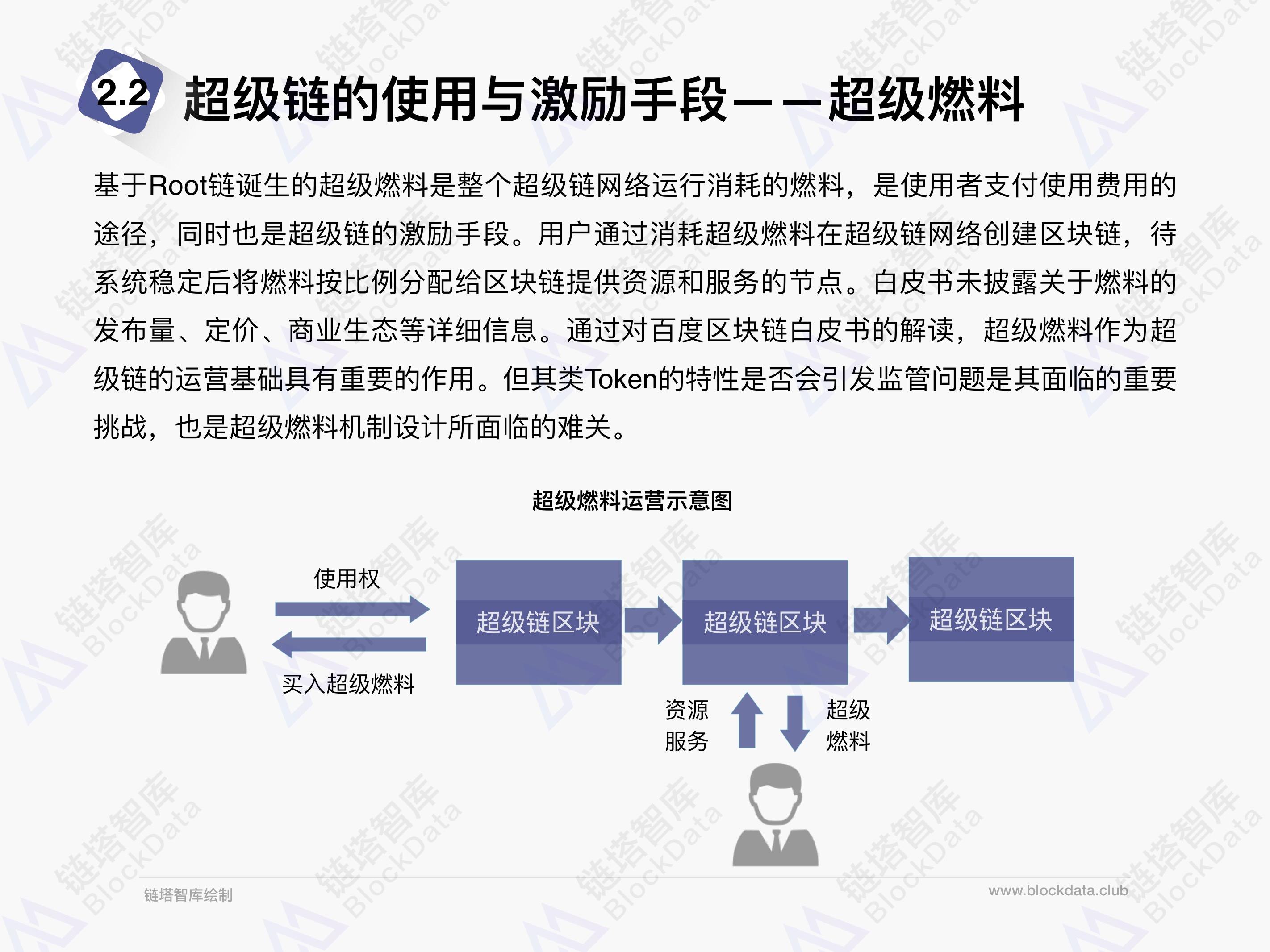 admin 第44页