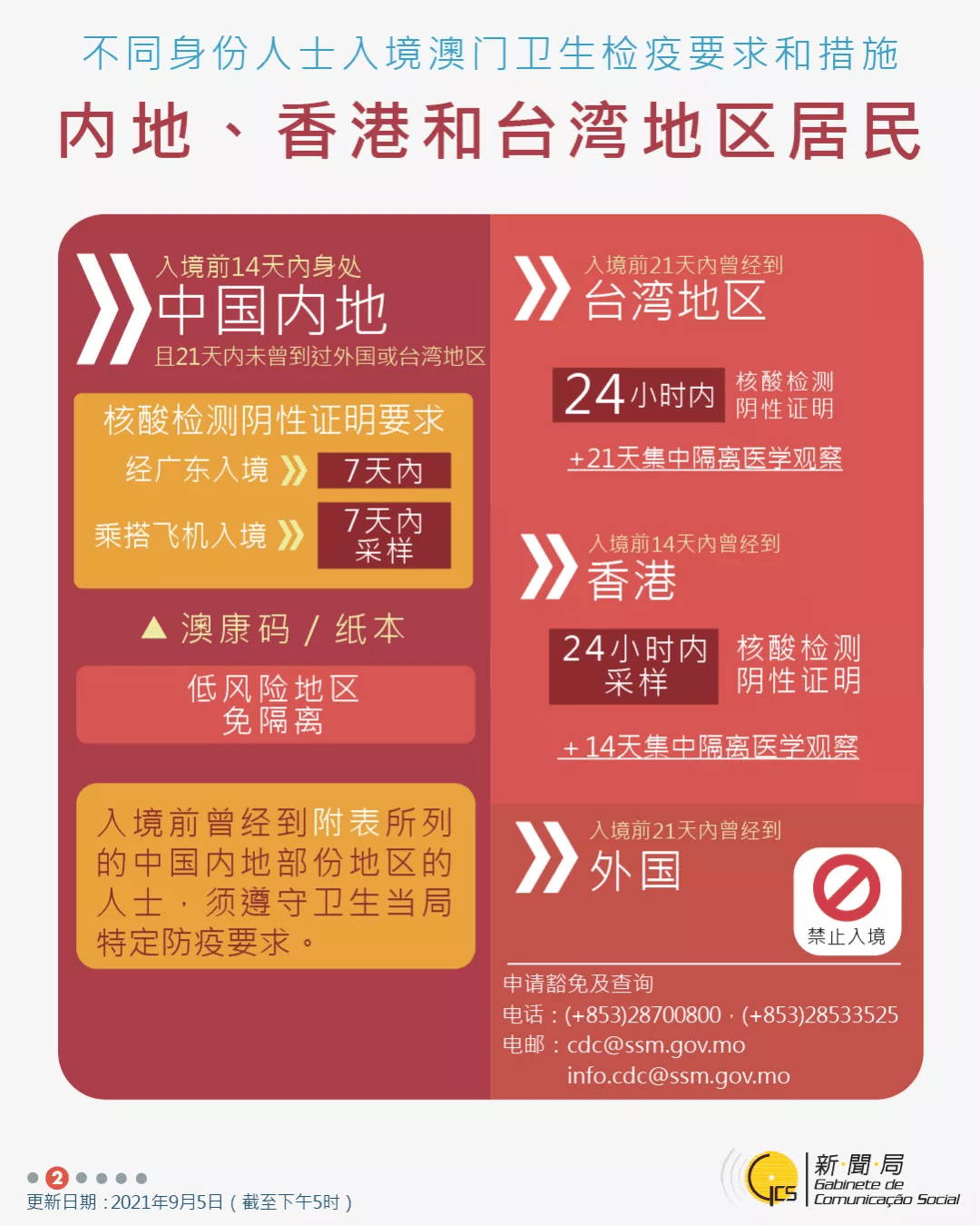 嗤之以鼻:澳门三肖三码精准100%小马哥,详细解答、解释与落实