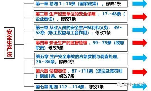 披露:2025免费全年资料,警惕虚假宣传-全面释义、解释与落实