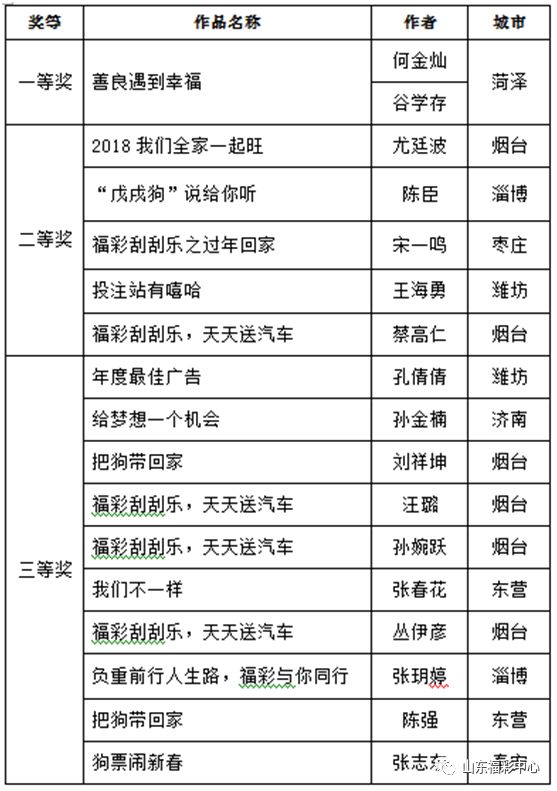 水落石出:新澳门天天彩2025年全年资料,请全面2释义、解释与落实
