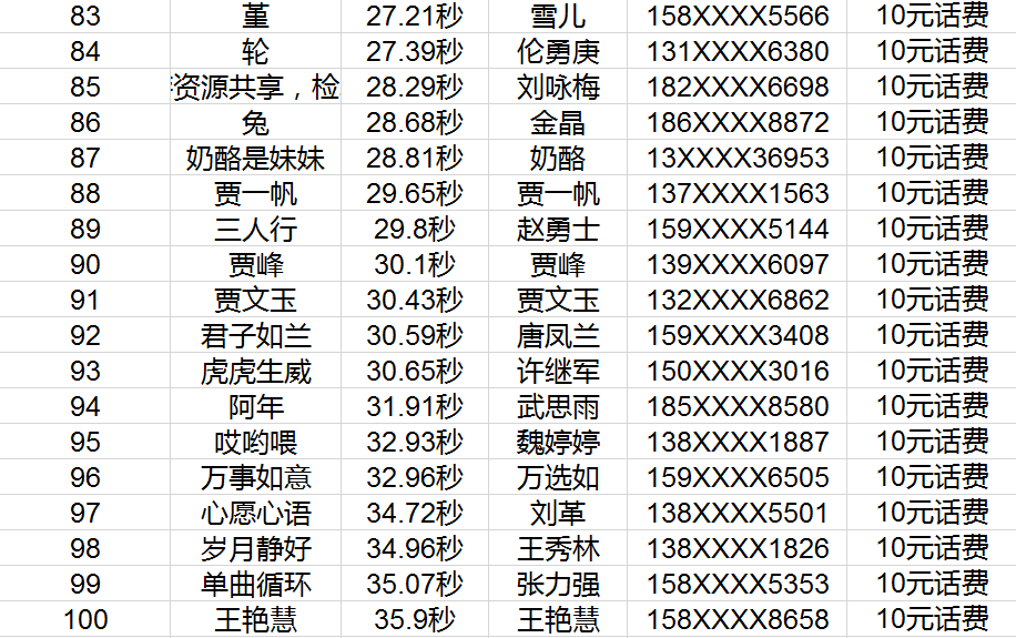 披露:管家婆开奖结果1,详细解答、解释与落实