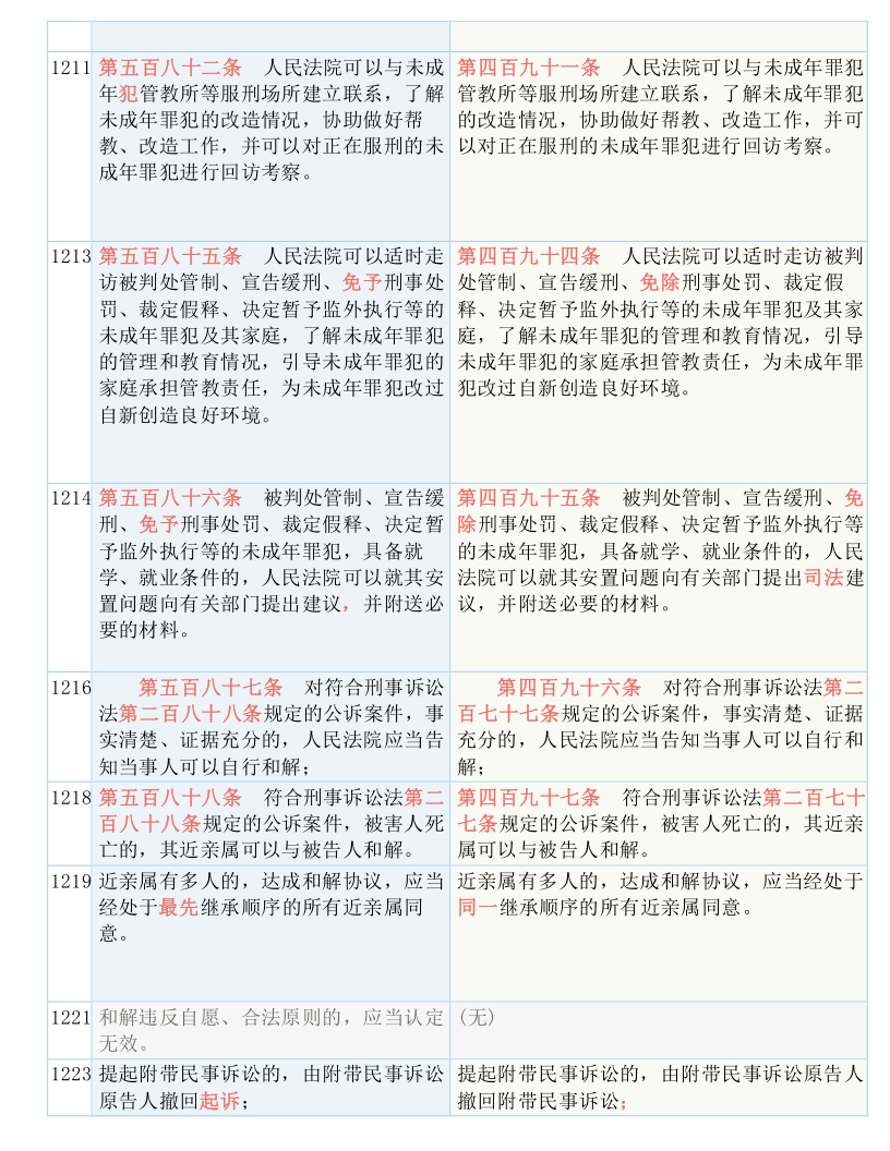 揭短:新澳门天天彩免费全年大全,请全面释义、解释与落实