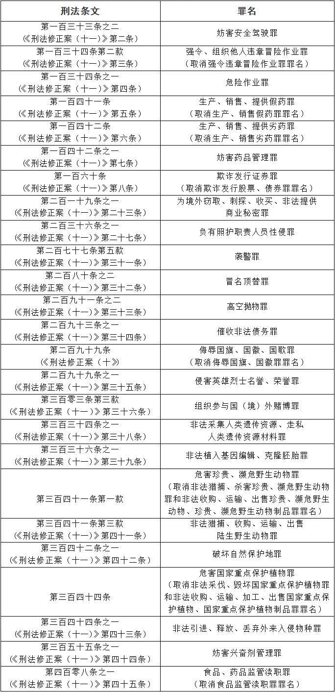曝光:2025年新澳门免费大全,请全面2释义、解释与落实