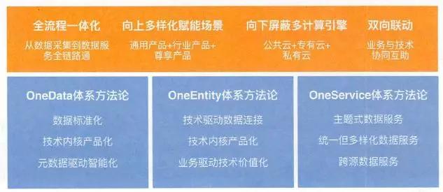 怀疑:2025澳门免费数据资料,精选解析、解释与落实