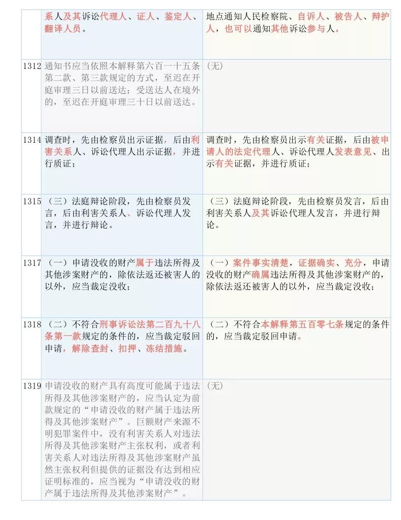 检举:新澳门天天彩免费全年大全,请全面2释义、解释与落实