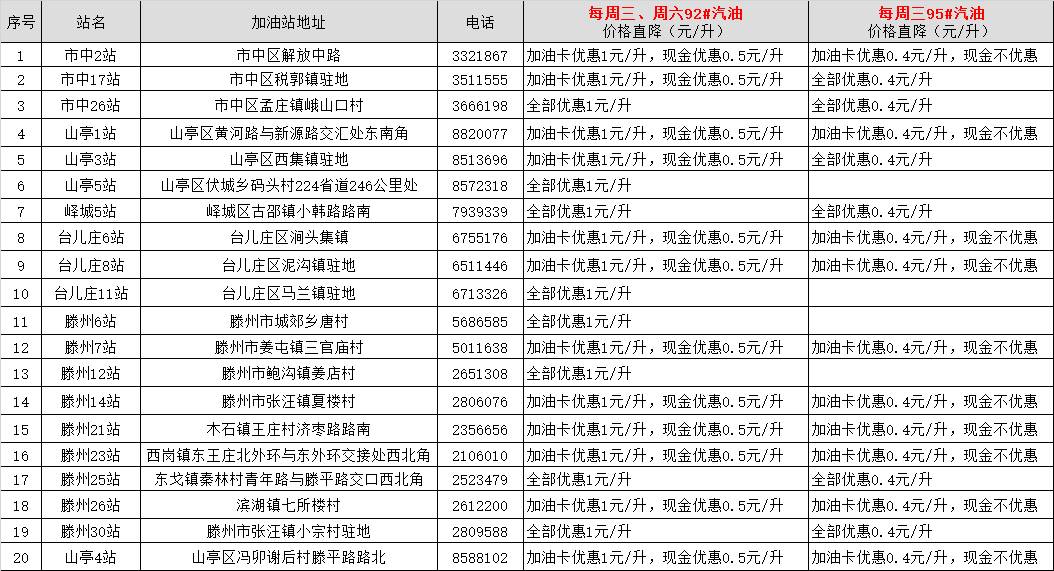 揭秘:2025澳门今晚开特马开什么号码,精选解析、解释与落实