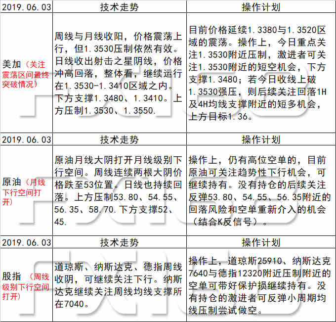 忌惮:新澳天天开好彩资料大全,的警惕虚假宣传-全面释义、解释与落实