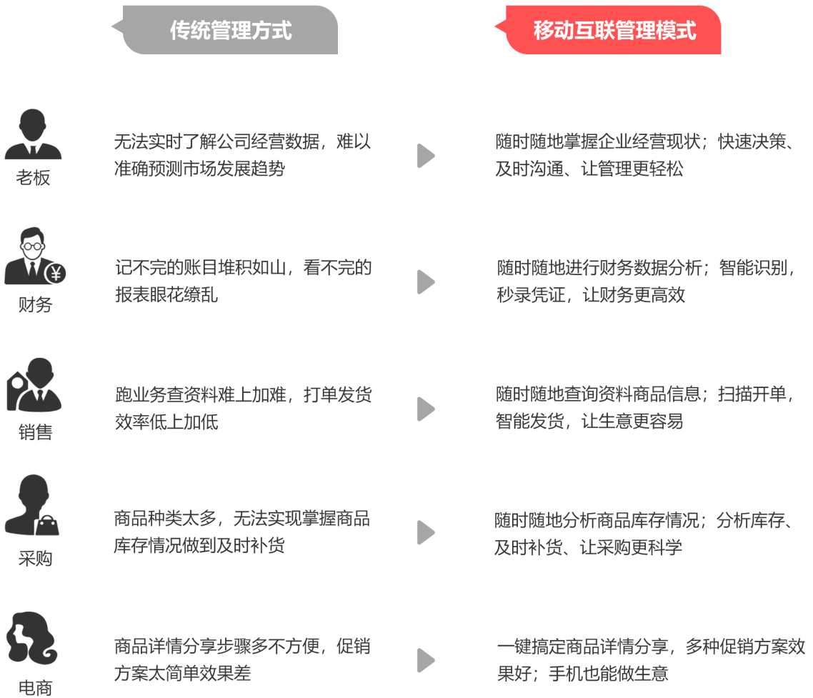 痛批:澳门管家婆精准百分百,请全面2释义、解释与落实
