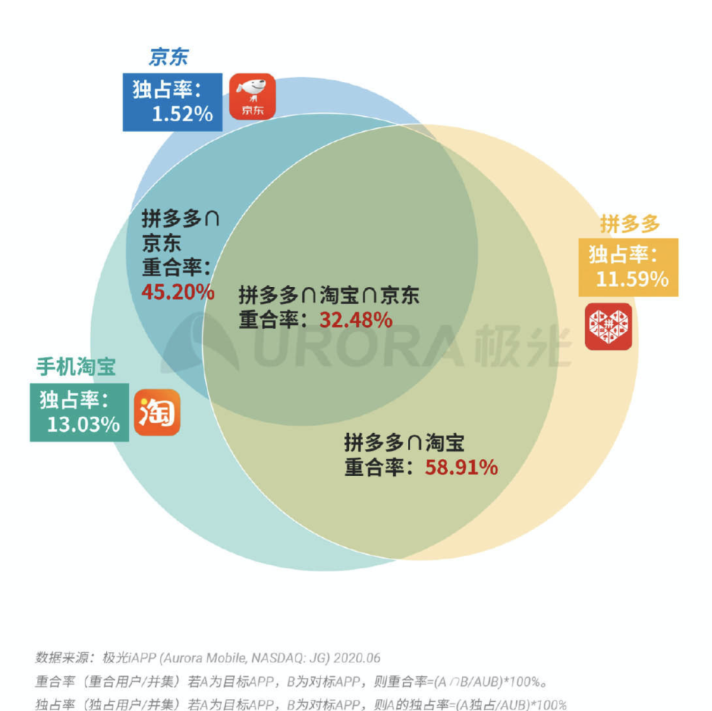 不可信:2025新澳门特马今晚开奖挂牌,的全面释义、解释与落实