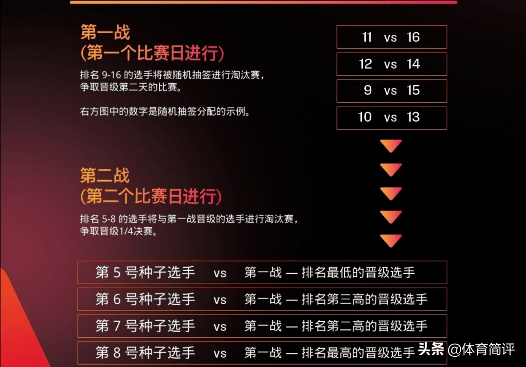 警惕:澳门管家婆三期必中,的全面释义、解释与落实